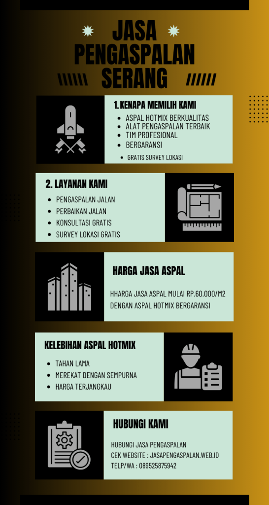 Jasa Pengaspalan Jalan Serang
